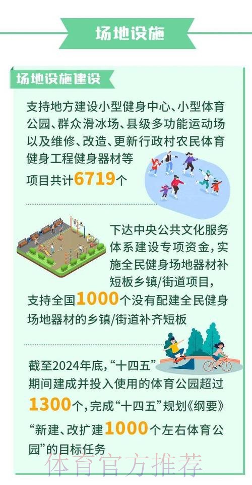 在中国式现代化进程中推动全民健身高质量发展 2025年全国群众体育工作会议落 在中国式现代化进程中推动全民健身高质量发展 2025年全国群众体育工作会议落